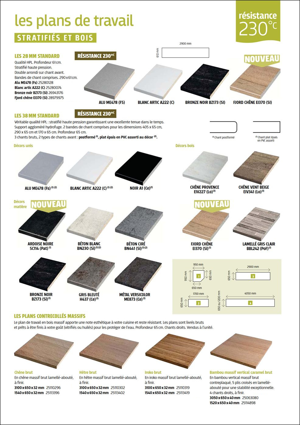 Nouveau plan de travail installé par Ritzmann